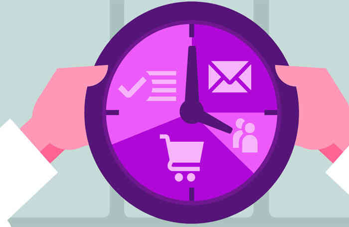 時(shí)間管理初級(jí)課程